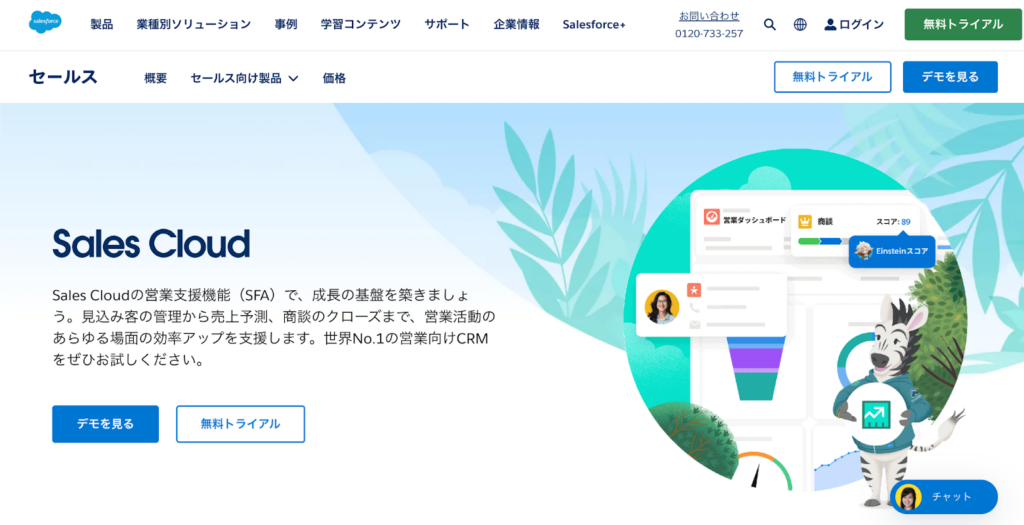 Salesforce Sales Cloud　ホーム画面