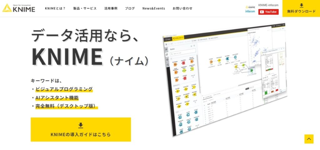 KNIME