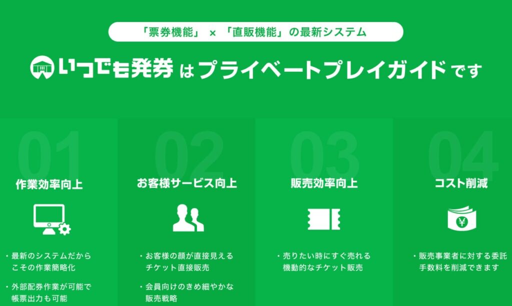 いつでも発券